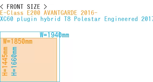#E-Class E200 AVANTGARDE 2016- + XC60 plugin hybrid T8 Polestar Engineered 2017-